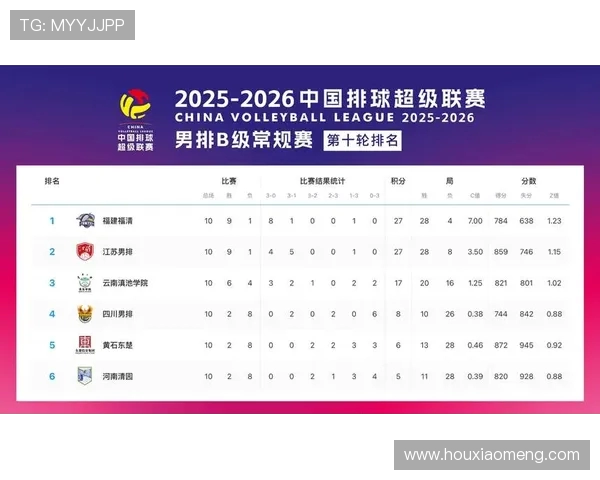 职业联赛最新积分榜BLG以74分稳居第一名争夺冠军之路