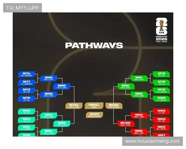 展望2026世界杯全球舞台新格局与各强队争冠走势解析未来趋势