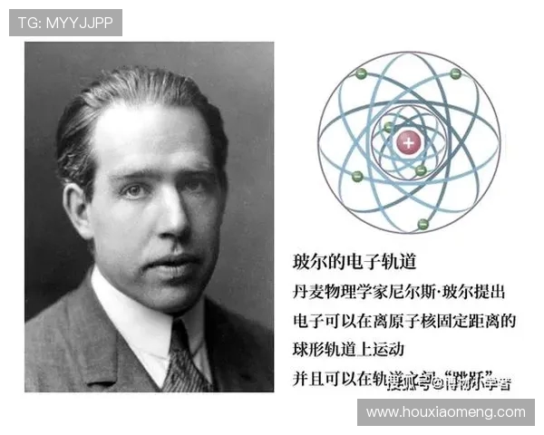 探寻波尔量子理论的诞生与其对现代物理发展的深远影响