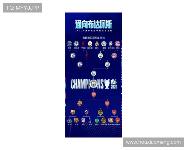 曼城迎战强敌展现冠军实力 新赛季目标明确全力争夺英超桂冠 曼城迎战强敌展现冠军实力 新赛季目标明确全力争夺英超桂冠